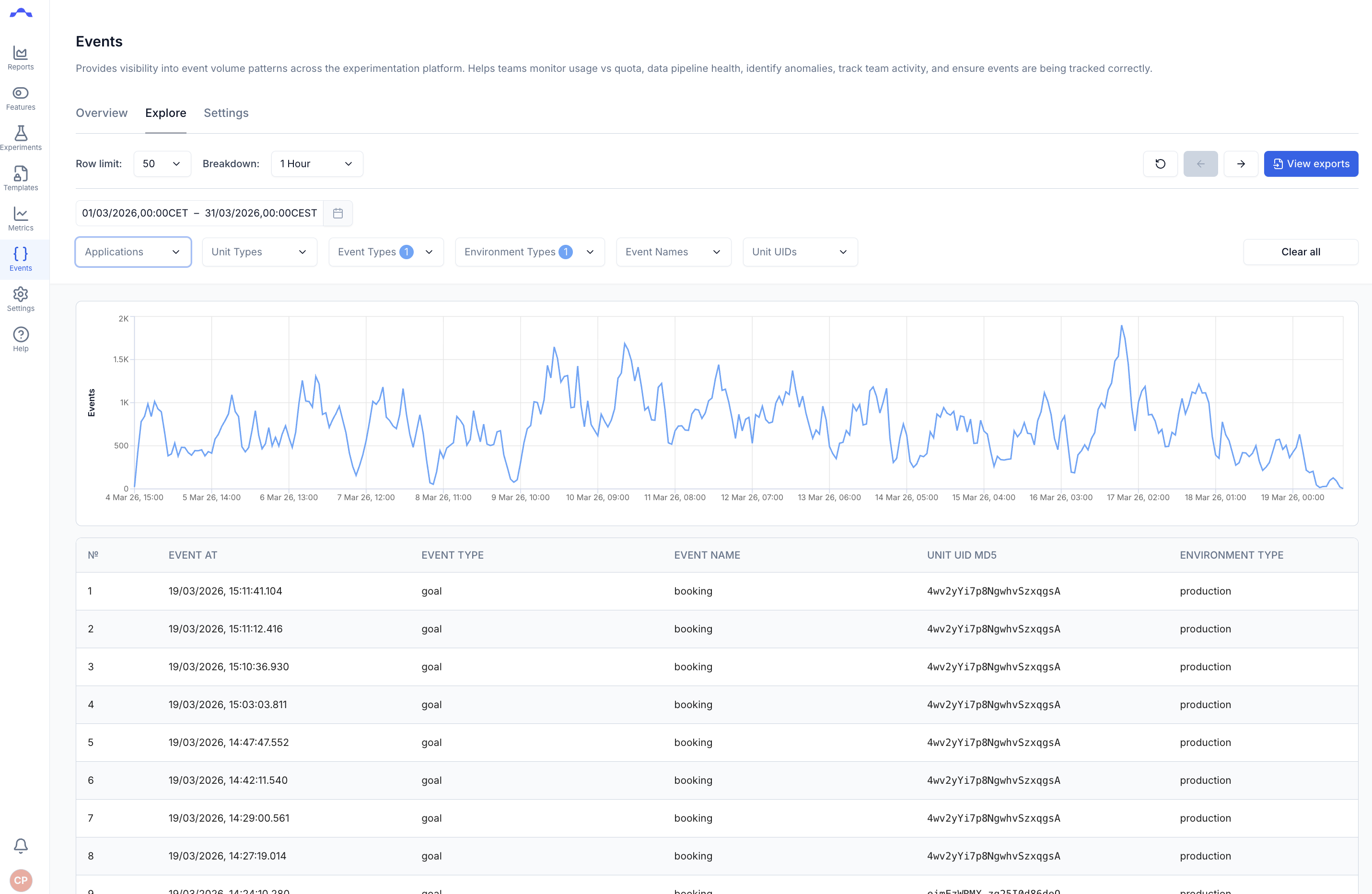 The events page