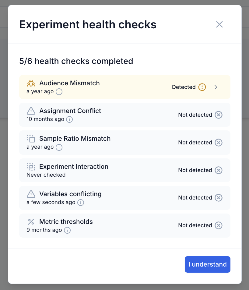 Health Check Panel