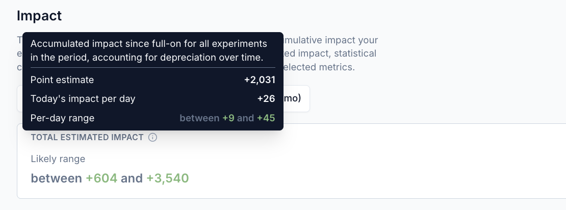 Total estimated impact widget