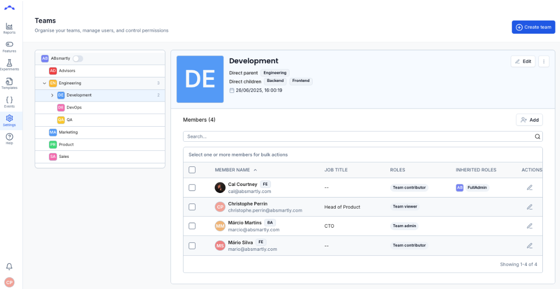 Team members with roles