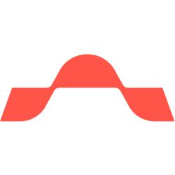 The ABsmartly logo